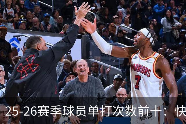 25-26赛季球员单打次数前十：快船登第一骑士登第三 东契奇最高效